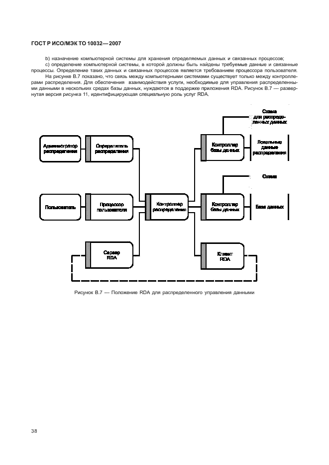 ГОСТ Р ИСО/МЭК ТО 10032-2007