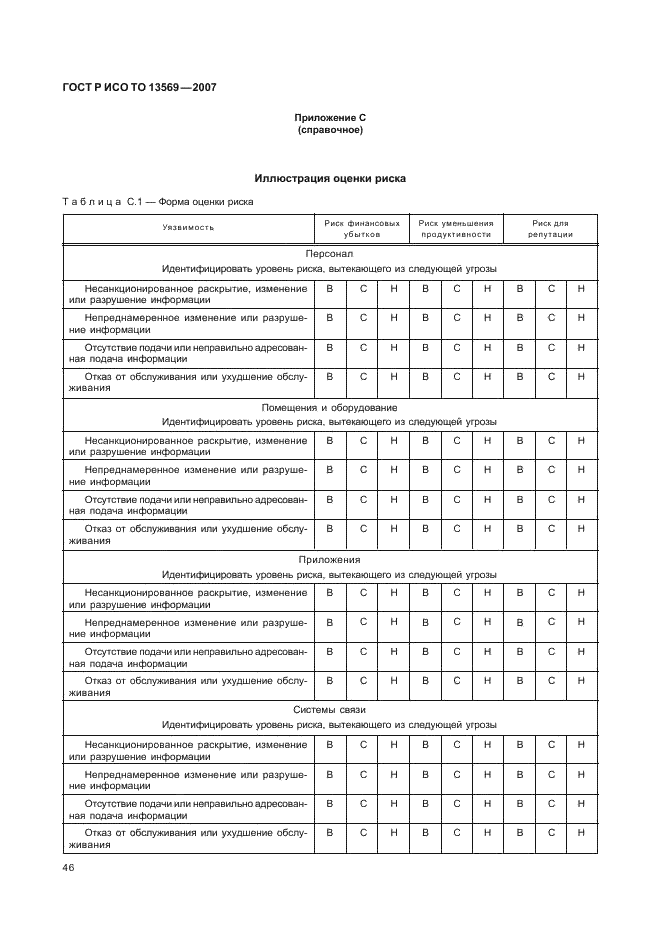 ГОСТ Р ИСО ТО 13569-2007