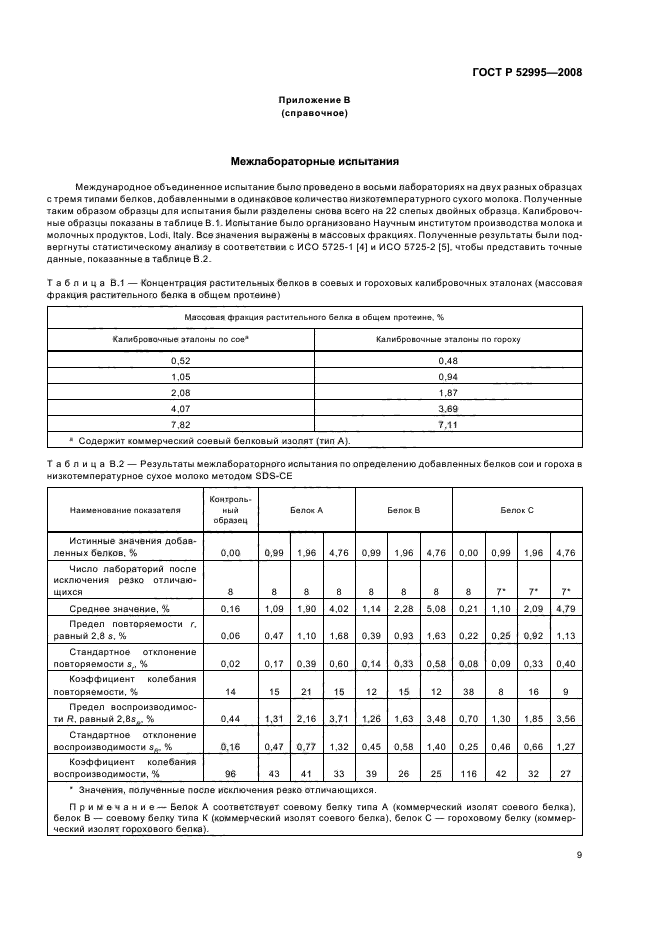 ГОСТ Р 52995-2008