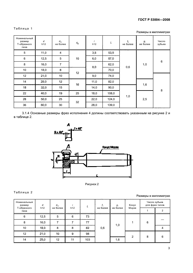 ГОСТ Р 53004-2008