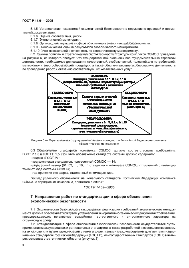 ГОСТ Р 14.01-2005