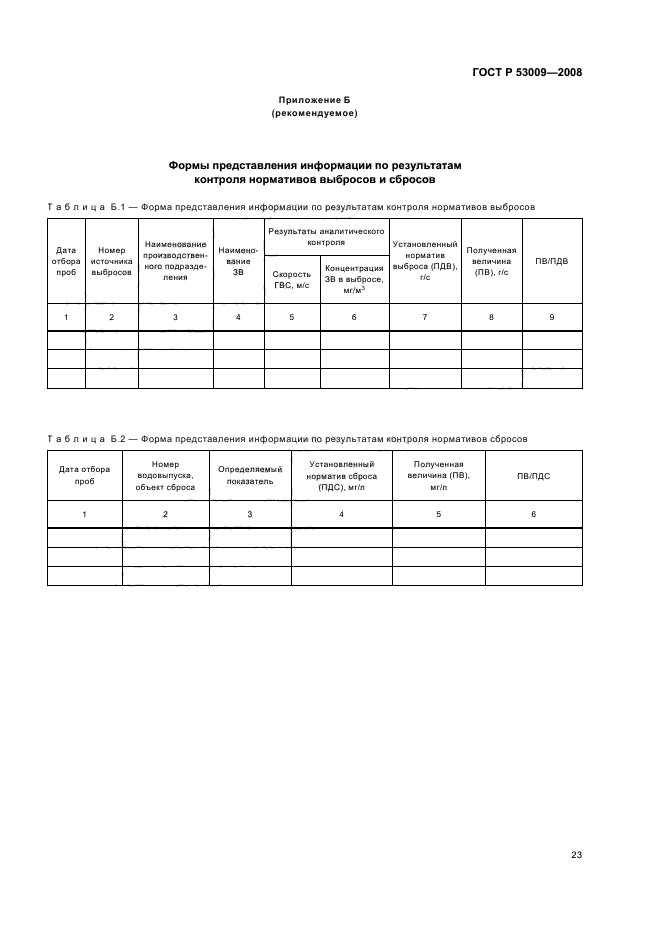 ГОСТ Р 53009-2008