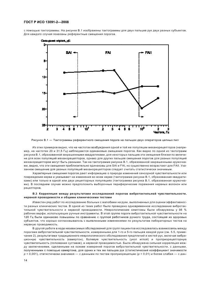 ГОСТ Р ИСО 13091-2-2008