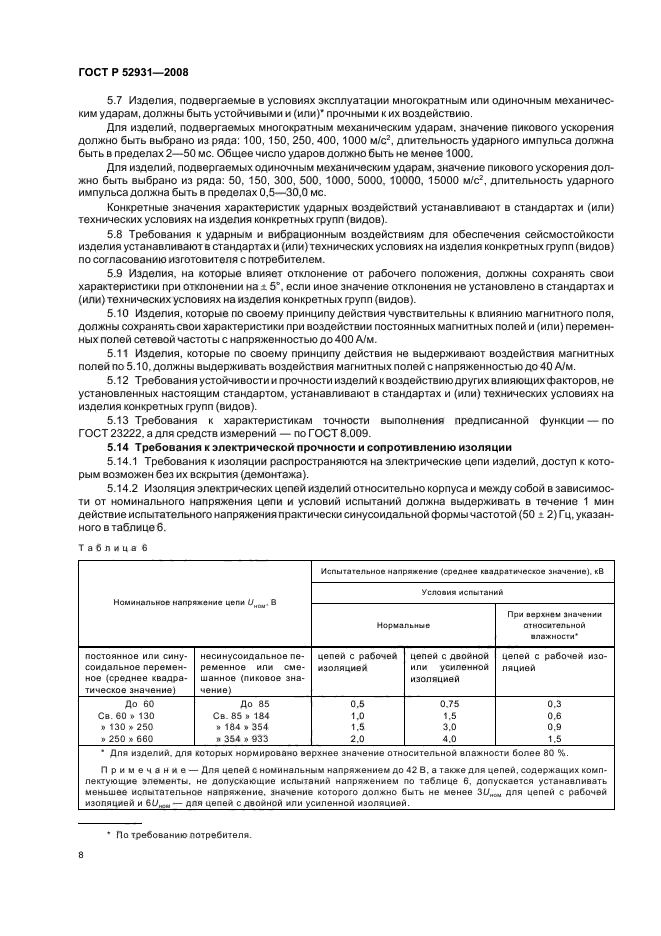 ГОСТ Р 52931-2008