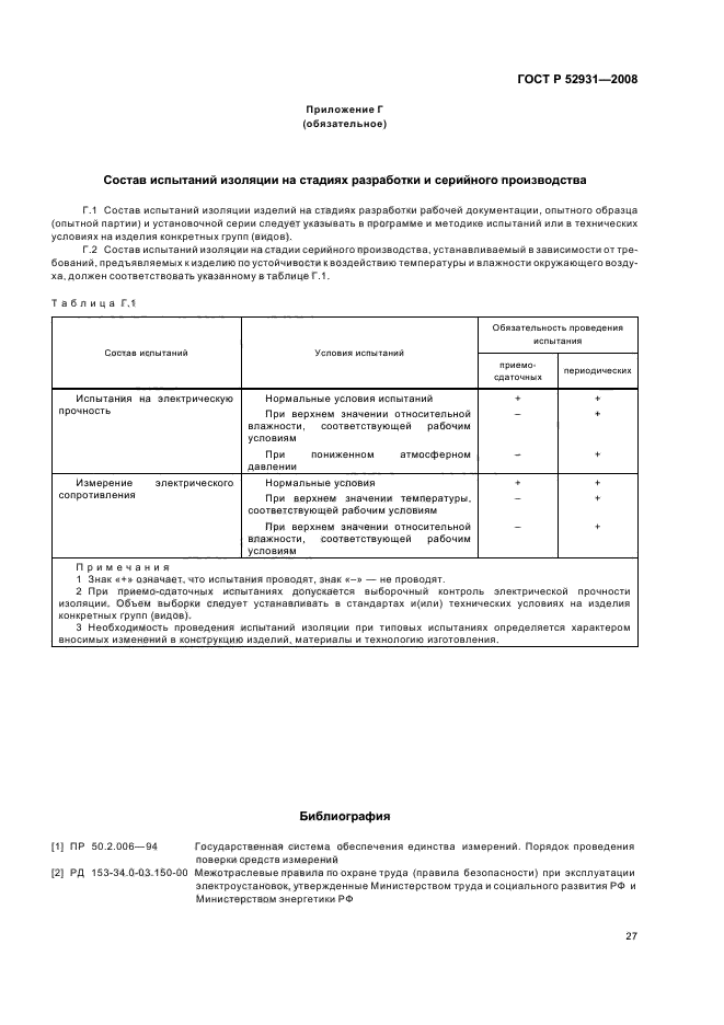 ГОСТ Р 52931-2008