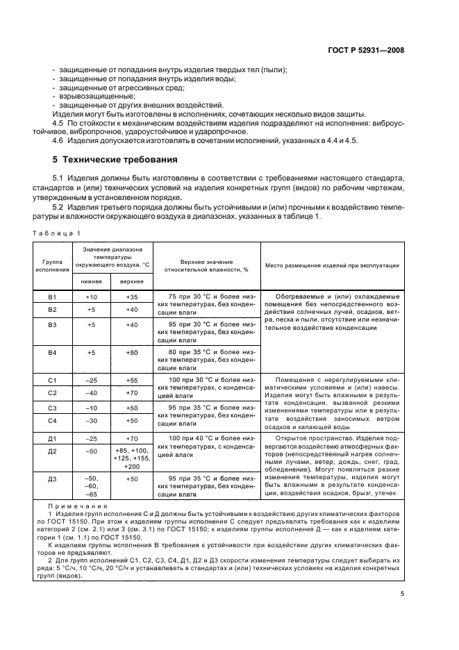 ГОСТ Р 52931-2008