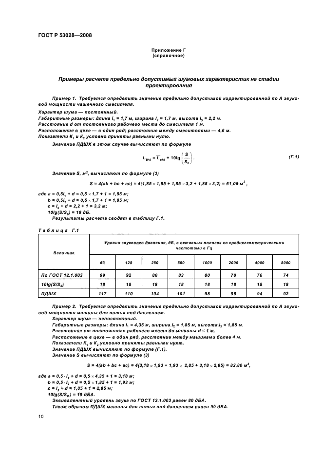 ГОСТ Р 53028-2008