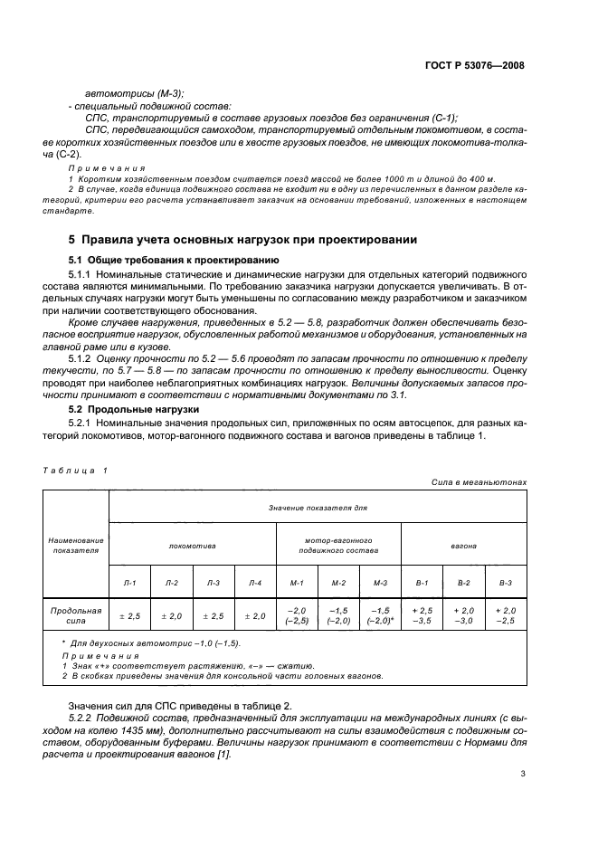 ГОСТ Р 53076-2008