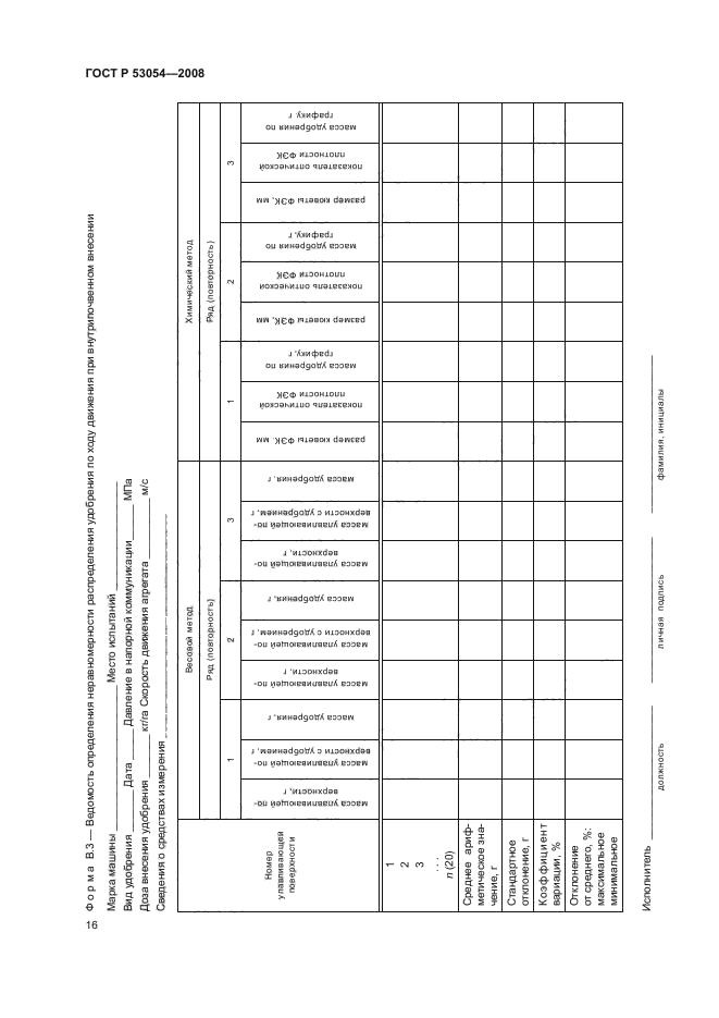 ГОСТ Р 53054-2008