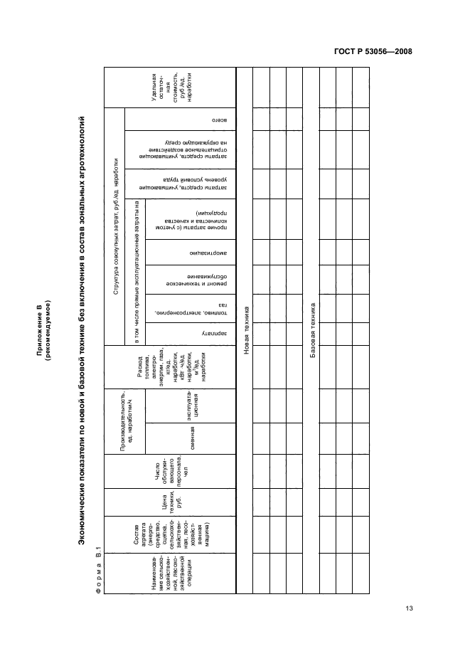 ГОСТ Р 53056-2008