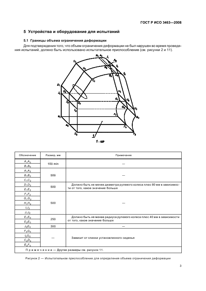 ГОСТ Р ИСО 3463-2008