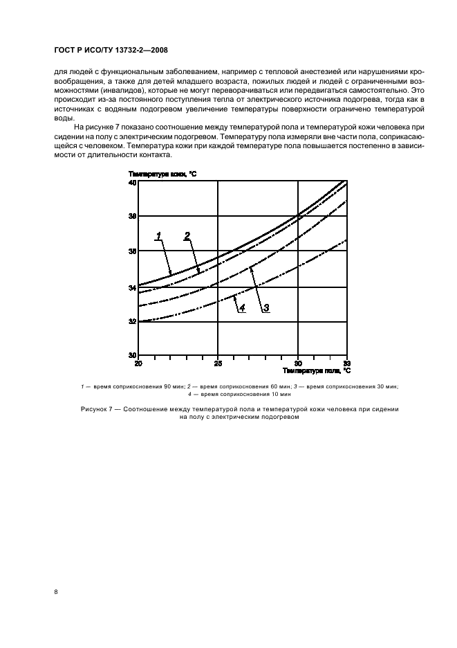 ГОСТ Р ИСО/ТУ 13732-2-2008