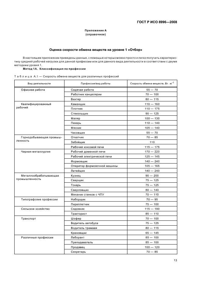 ГОСТ Р ИСО 8996-2008