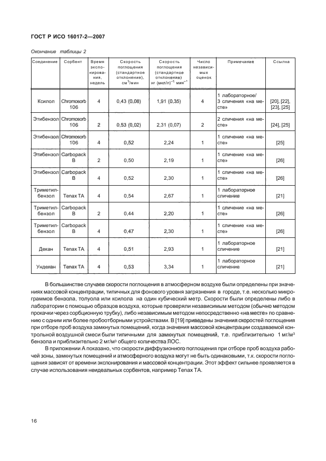 ГОСТ Р ИСО 16017-2-2007