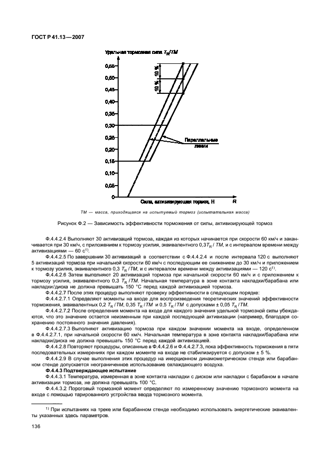 ГОСТ Р 41.13-2007