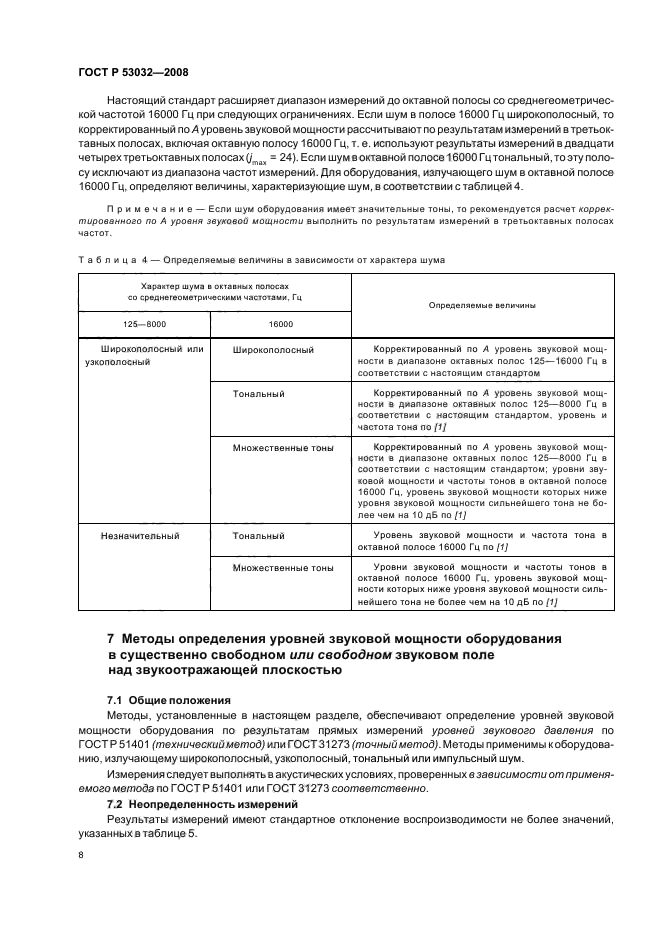 ГОСТ Р 53032-2008