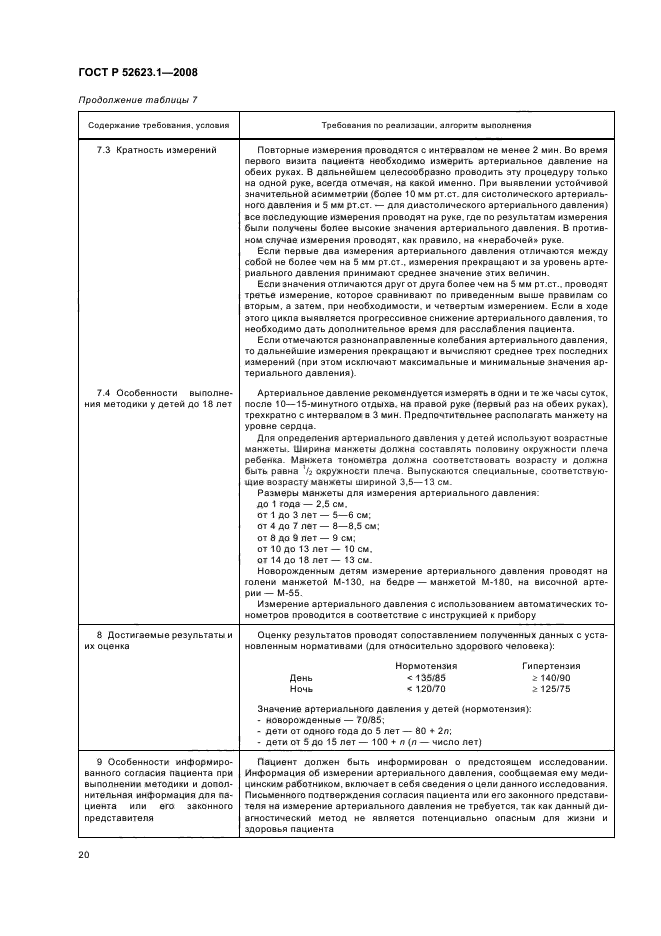 ГОСТ Р 52623.1-2008