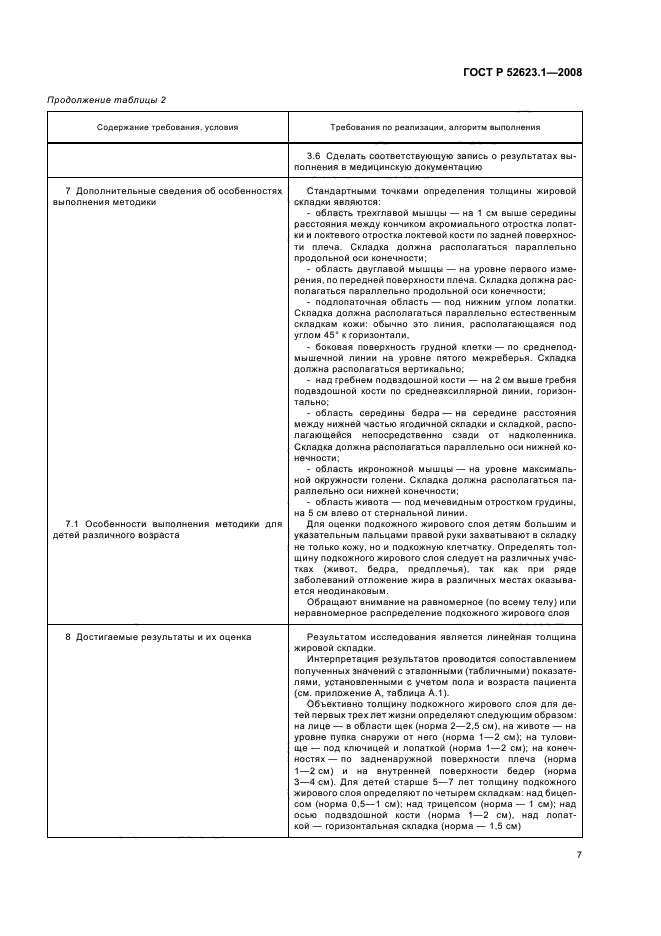 ГОСТ Р 52623.1-2008