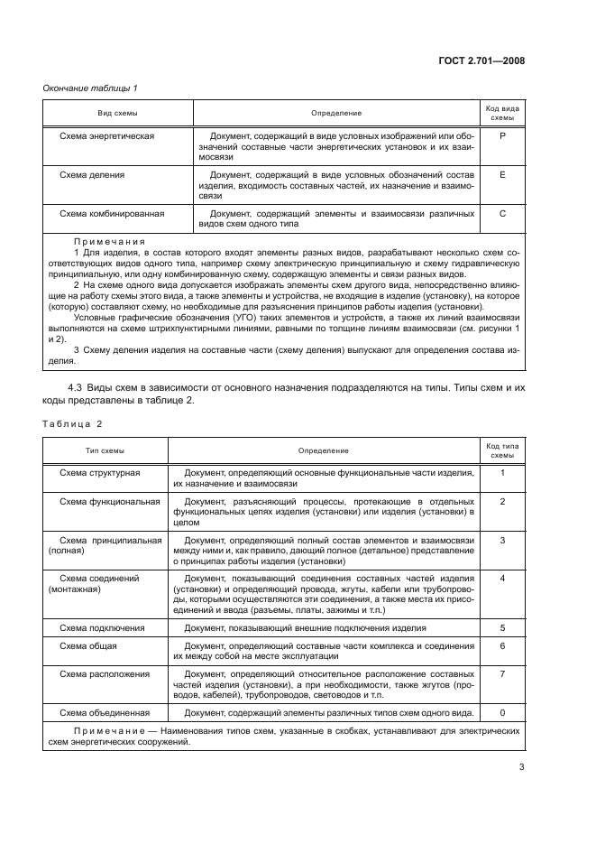 ГОСТ 2.701-2008