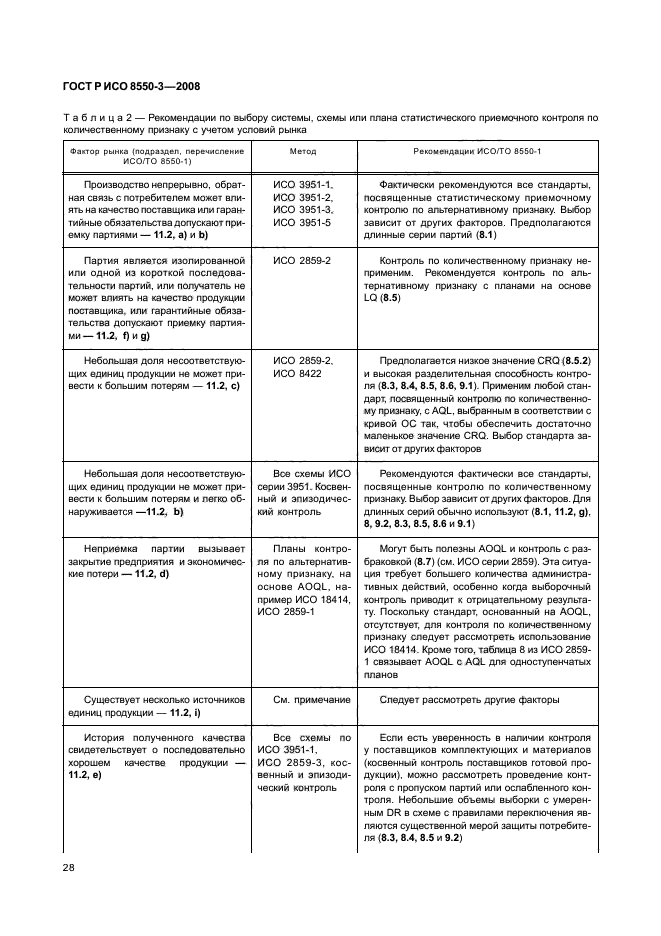 ГОСТ Р ИСО/ТО 8550-3-2008