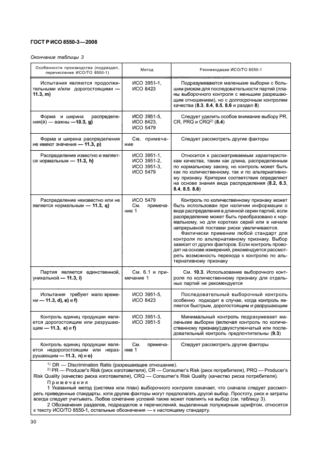 ГОСТ Р ИСО/ТО 8550-3-2008