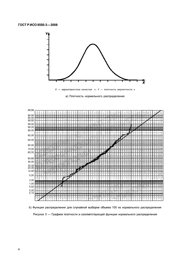 ГОСТ Р ИСО/ТО 8550-3-2008