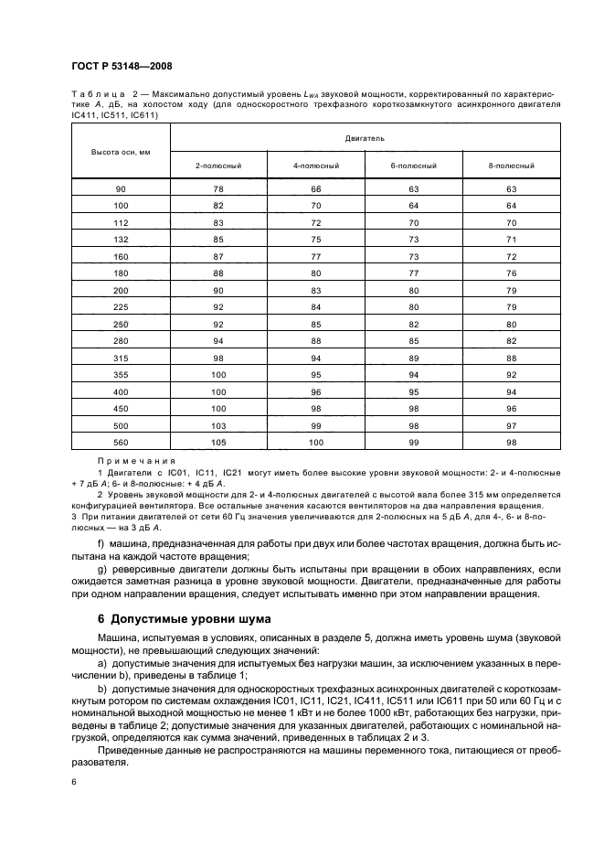 ГОСТ Р 53148-2008