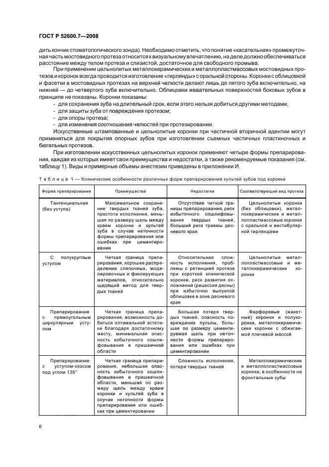 ГОСТ Р 52600.7-2008