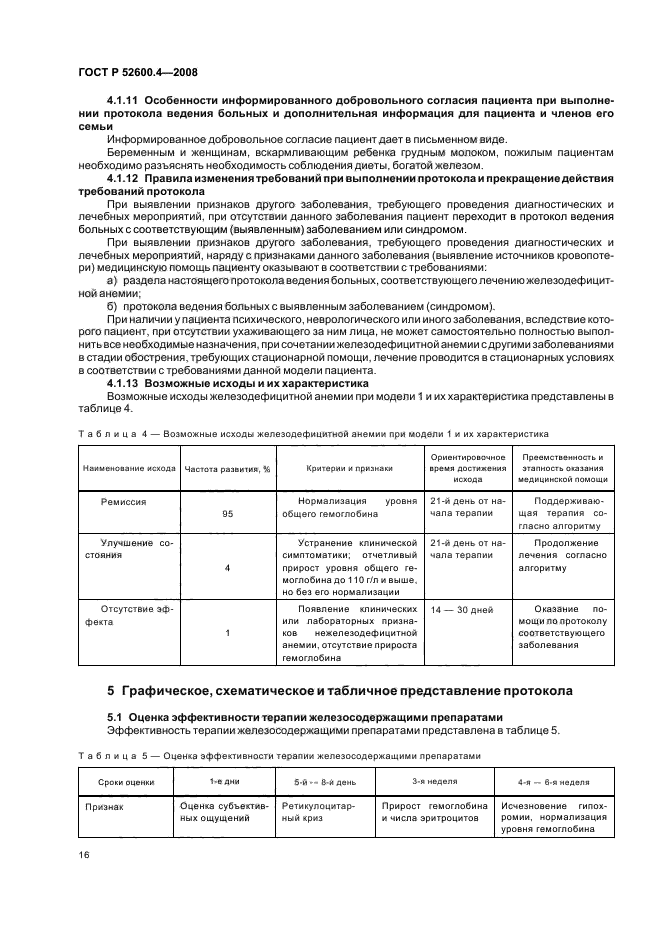 ГОСТ Р 52600.4-2008