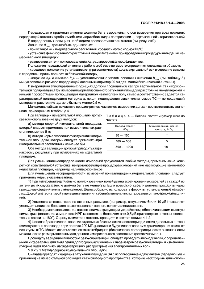 ГОСТ Р 51318.16.1.4-2008