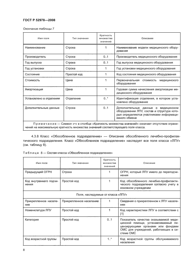 ГОСТ Р 52978-2008