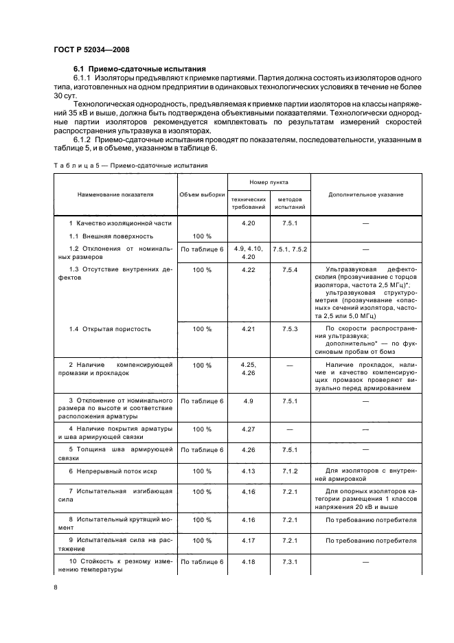 ГОСТ Р 52034-2008