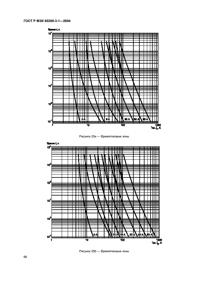 ГОСТ Р МЭК 60269-3-1-2004