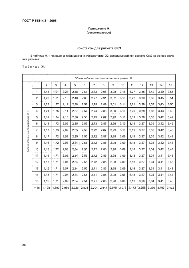 ГОСТ Р 51814.5-2005