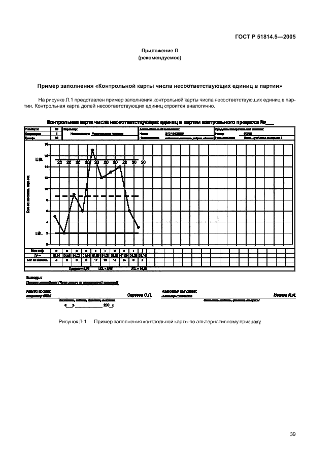 ГОСТ Р 51814.5-2005