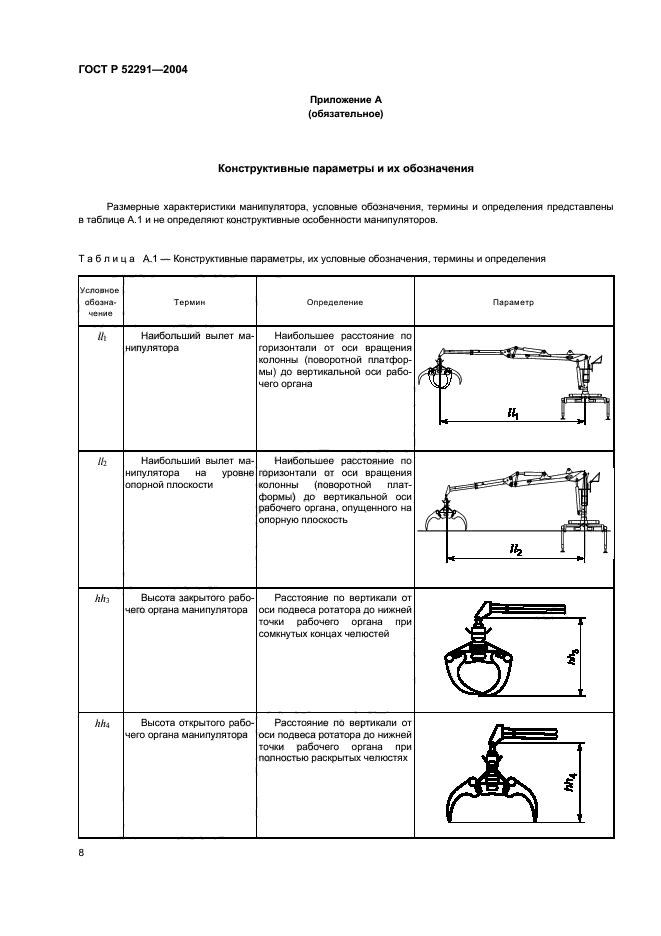 ГОСТ Р 52291-2004