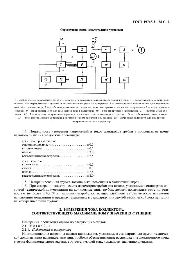 ГОСТ 19748.2-74