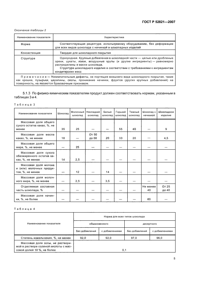 ГОСТ Р 52821-2007