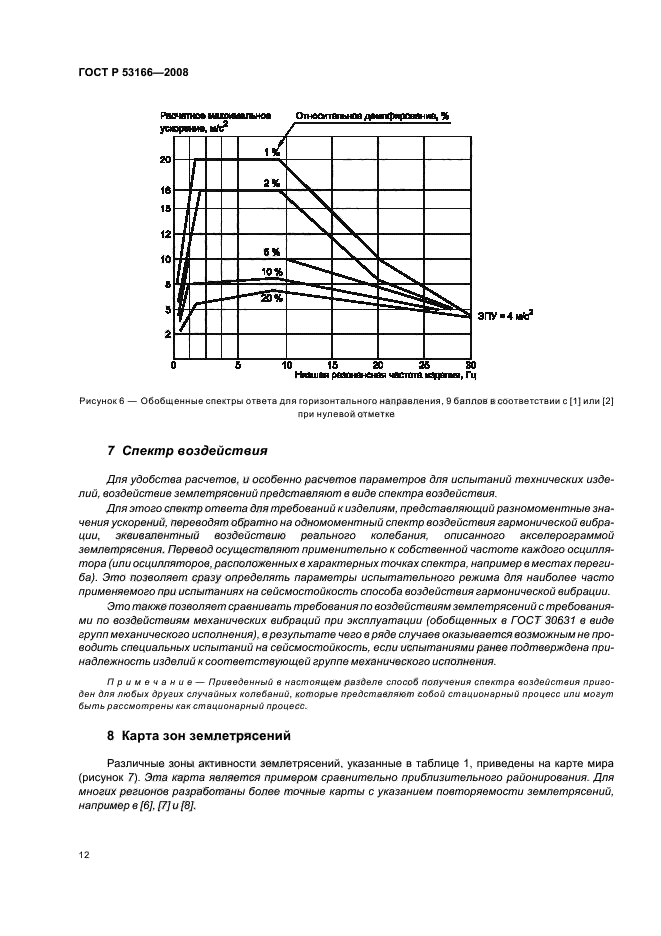 ГОСТ Р 53166-2008