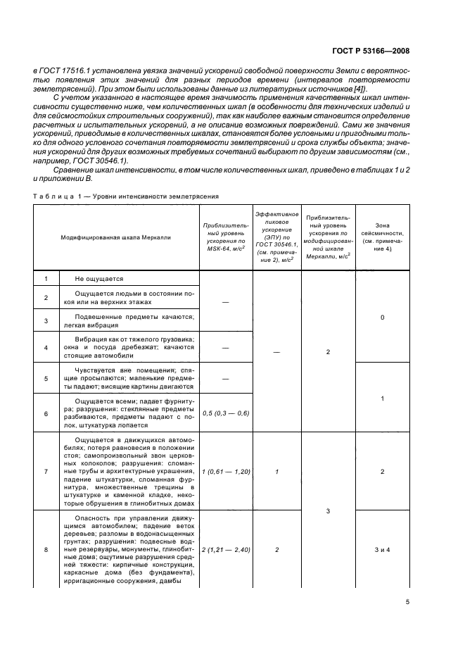 ГОСТ Р 53166-2008