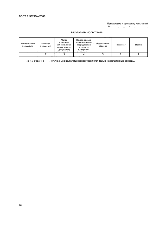 ГОСТ Р 53229-2008