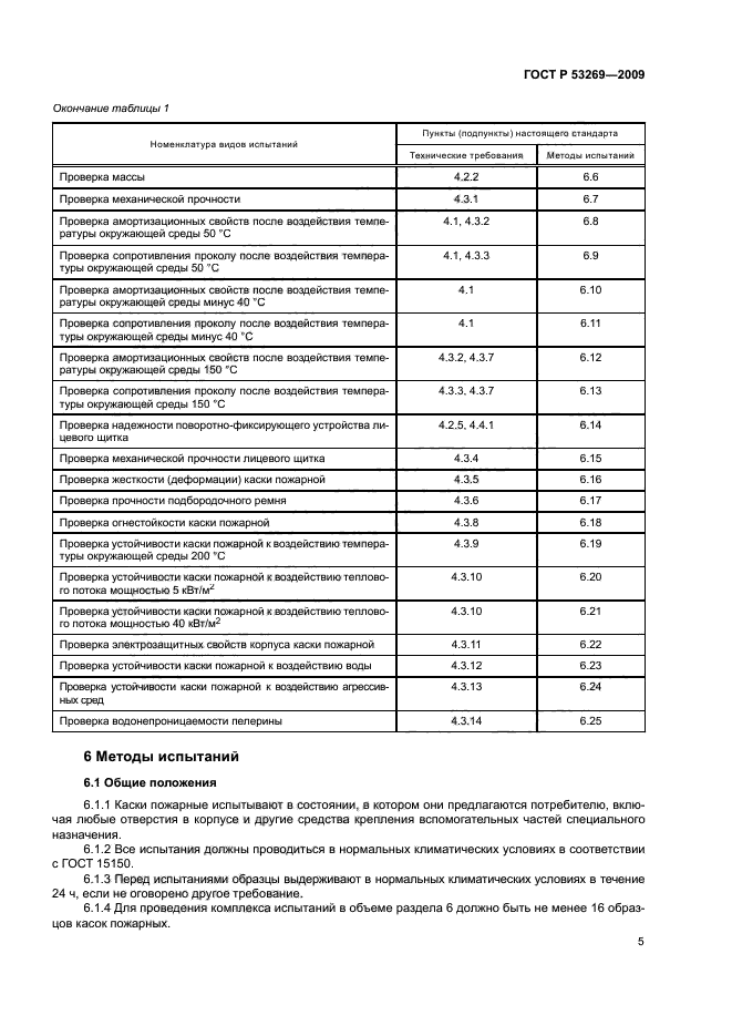 ГОСТ Р 53269-2009