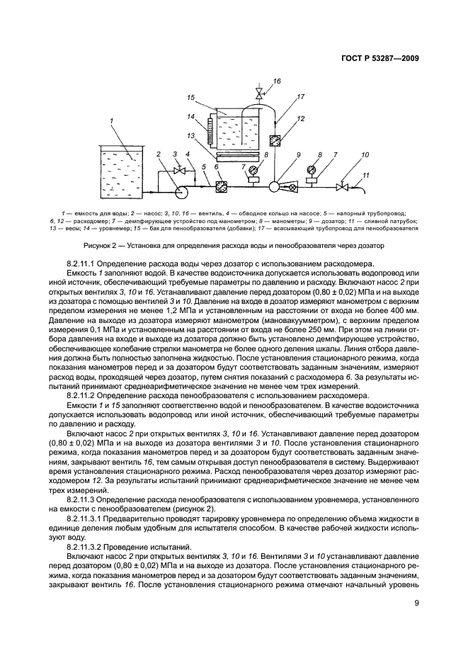 ГОСТ Р 53287-2009