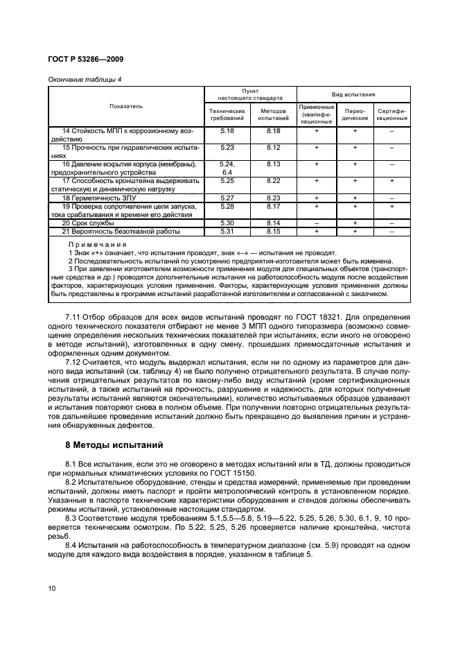 ГОСТ Р 53286-2009