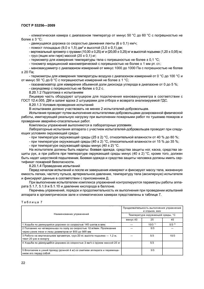 ГОСТ Р 53256-2009