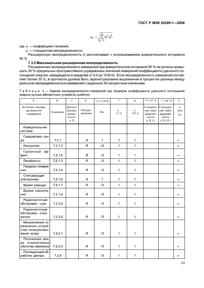 ГОСТ Р МЭК 62209-1-2008