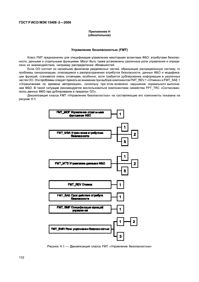 ГОСТ Р ИСО/МЭК 15408-2-2008