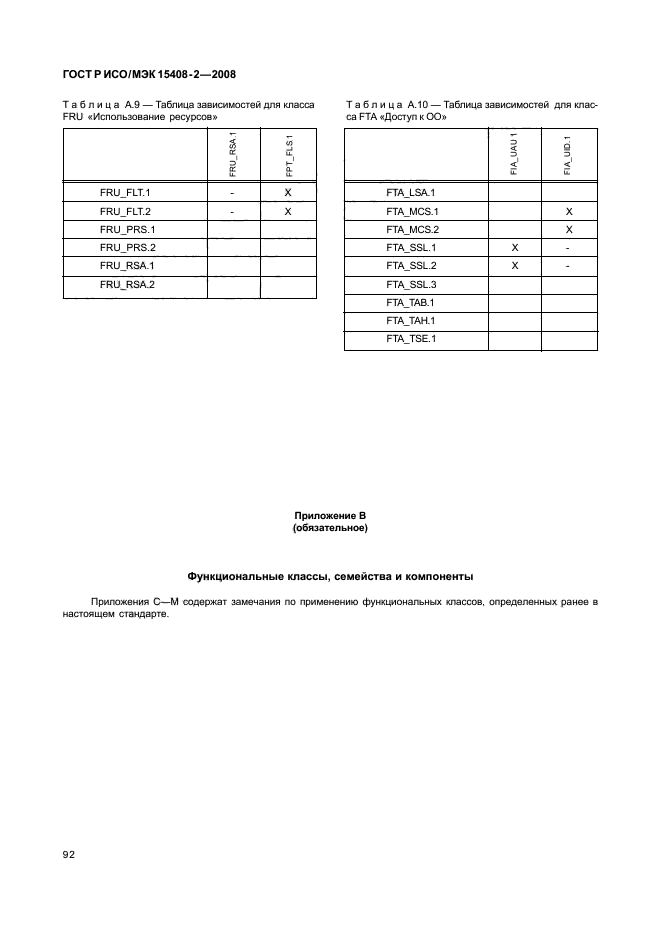 ГОСТ Р ИСО/МЭК 15408-2-2008