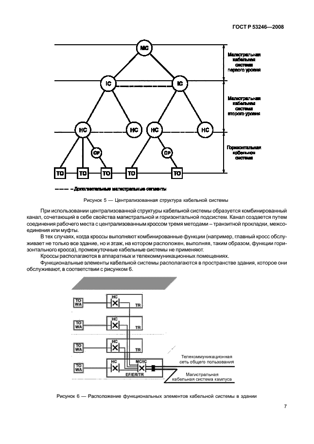 ГОСТ Р 53246-2008