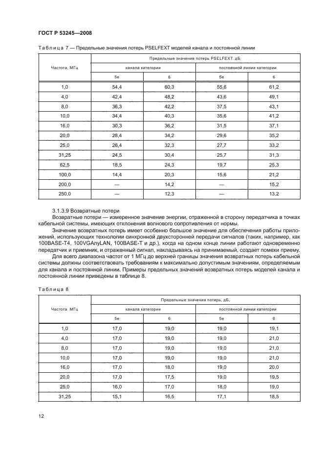 ГОСТ Р 53245-2008